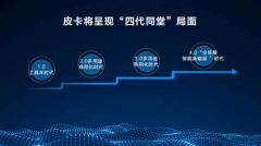 坚守长期主义 长城皮卡连续28年冠军背后的格局与担当